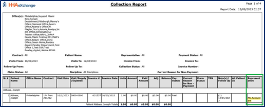 Collection Report – Representative Column